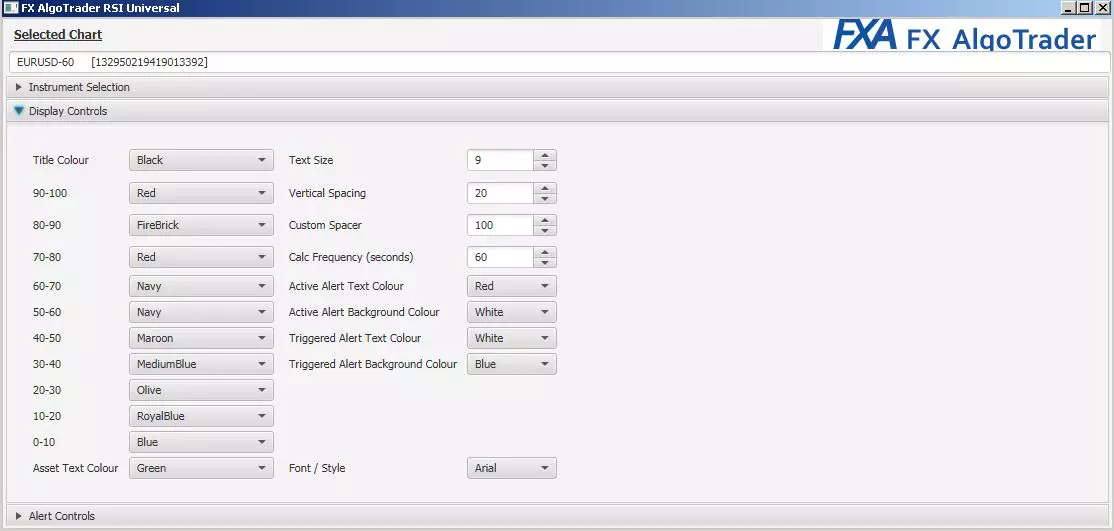 precision control of metatrader chart data using java interface