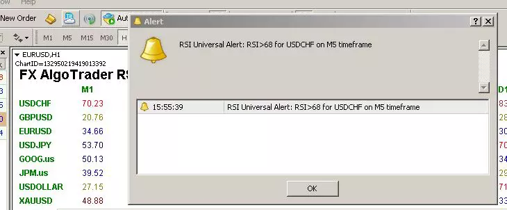 rsi-pop-up-alert-in-metatrader-4