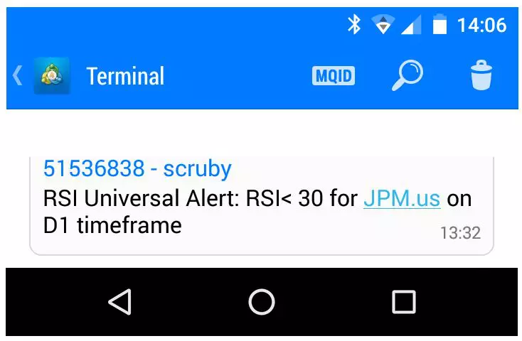 how to receive push notifications when RSI is oversold in metatrader 4
