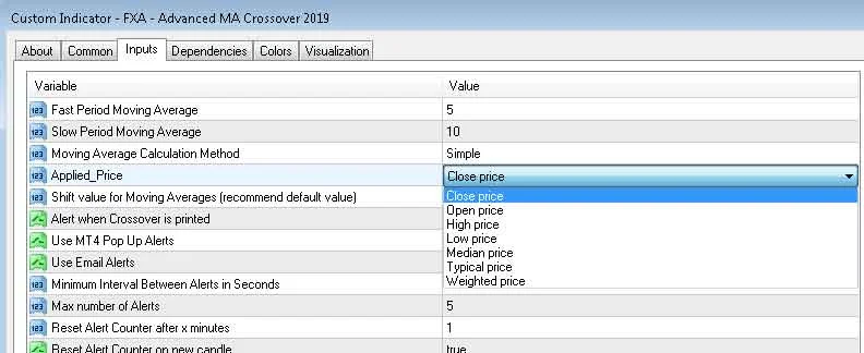 configurable moving average calculation method for moving average crossover indicator for metatrader 4
