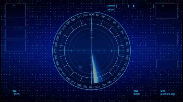 Real time percentage change monitor for forex