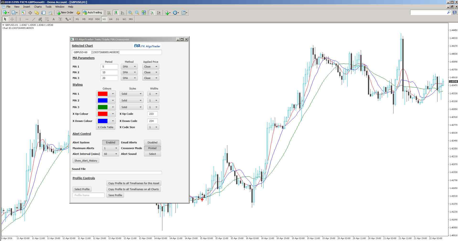 Twin / Triple MA Crossover Alert Indicator for MetaTrader 4