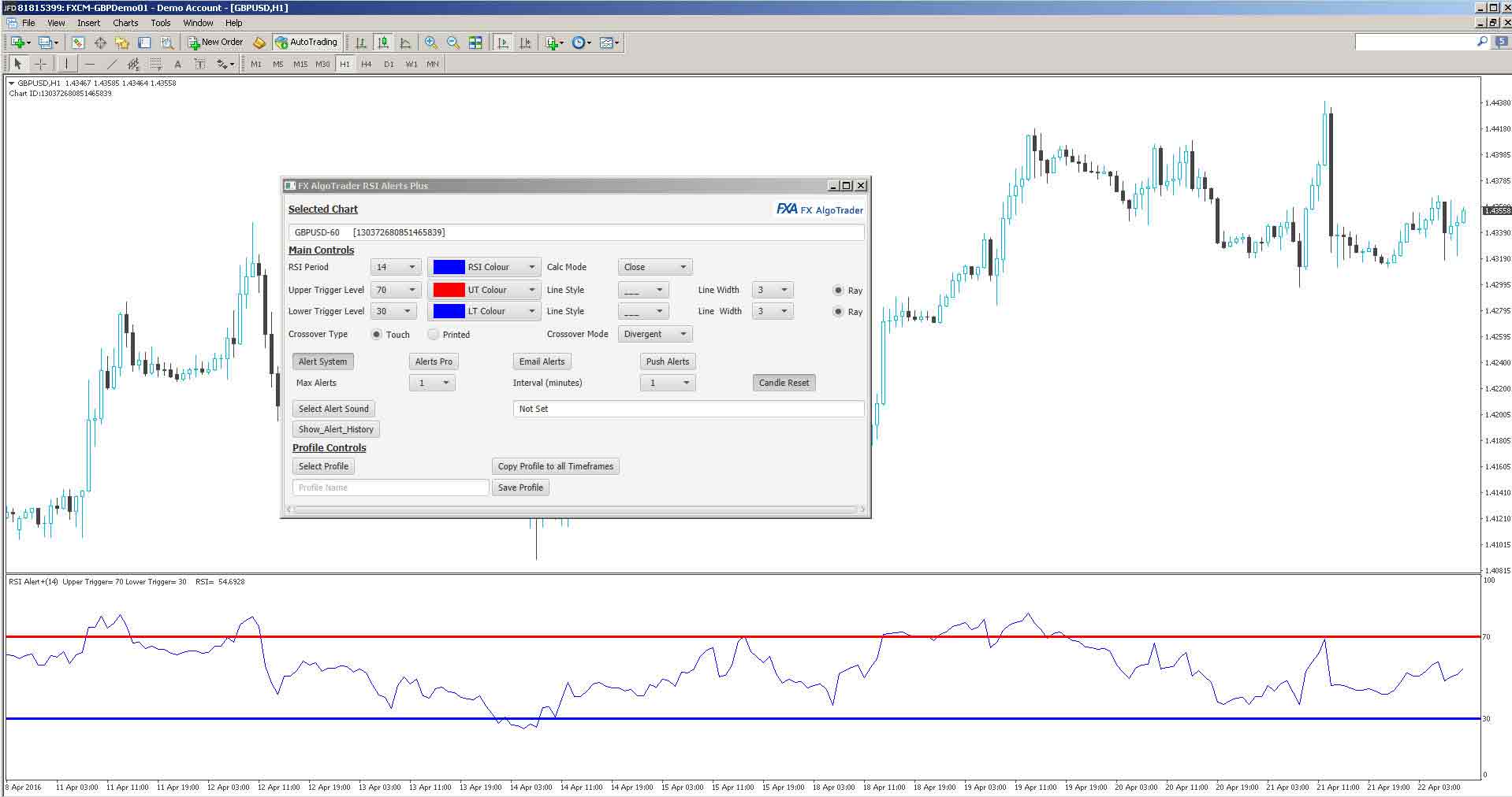 RSI Indicator for MetaTrader with alerts