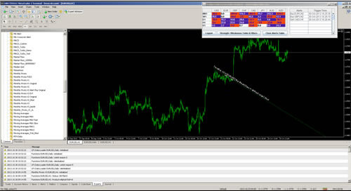 forex currency meter application on MetaTrader