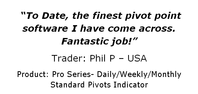 Accurate Pivots System for MetaTrader 4
