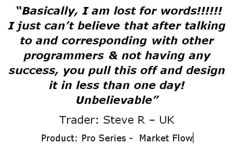 Market Flow Indicator for MetaTrader MT4