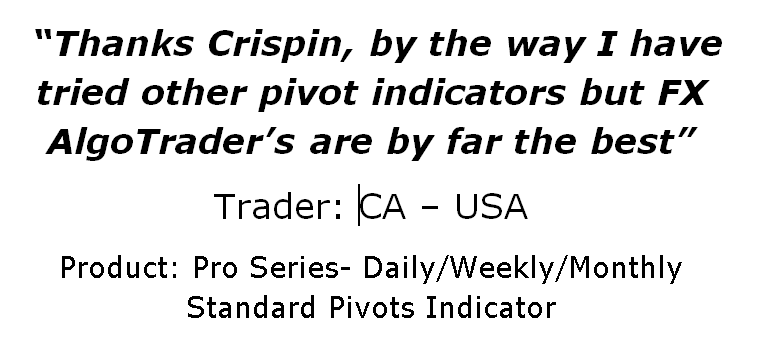 most accurate pivot indicator for metatrader