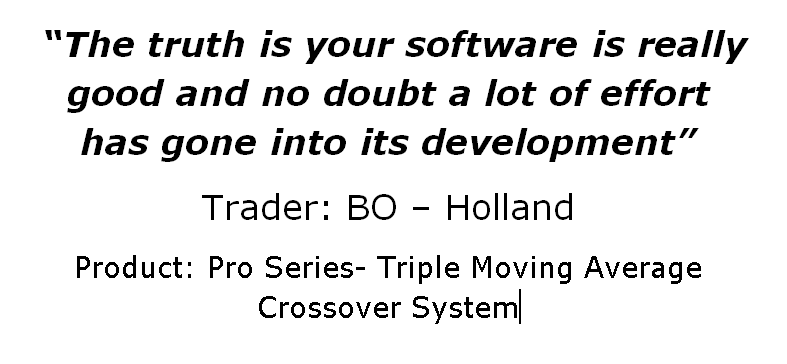 Moving Average Crossover Indicator for MetaTrader with Alerts