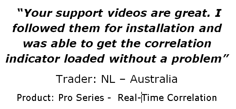Real Time Correlation Indicator for MetaTrader MT4
