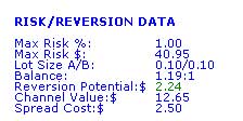 Stat Arb hourly potential