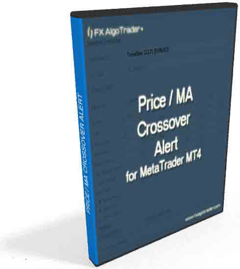 Moving Average Alert Indicator for MetaTrader MT4